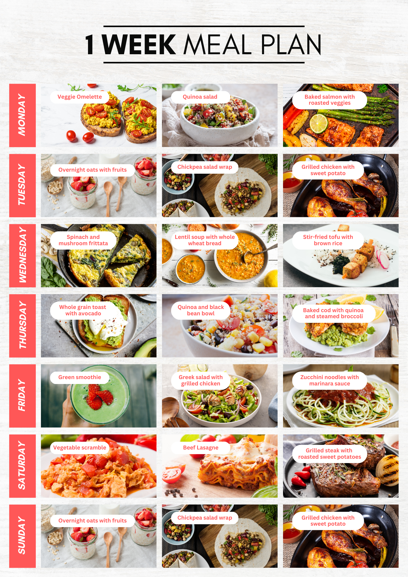 Custom Nutrition Plan
